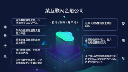 白山云 構(gòu)筑企業(yè)級(jí)安全防線(xiàn)，破解業(yè)務(wù)安全威脅新挑戰(zhàn)